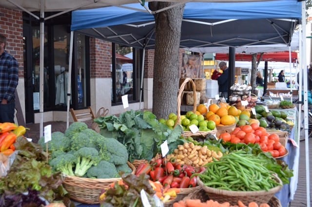 what to know about farmer's markets
