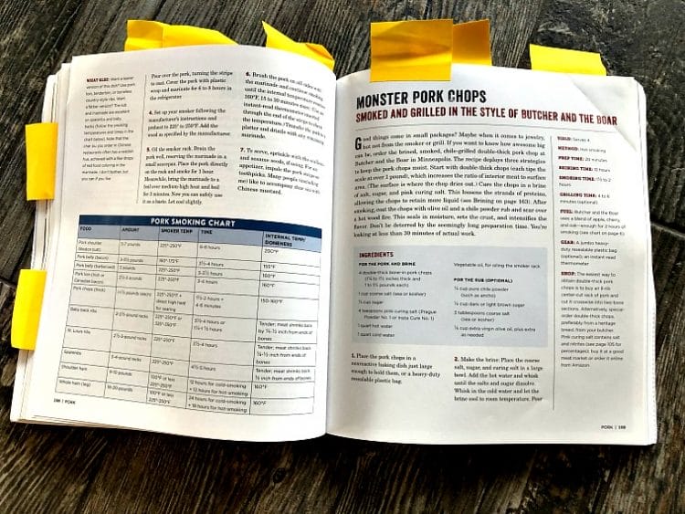 what are some fabulous finds for men in your life like cookbooks